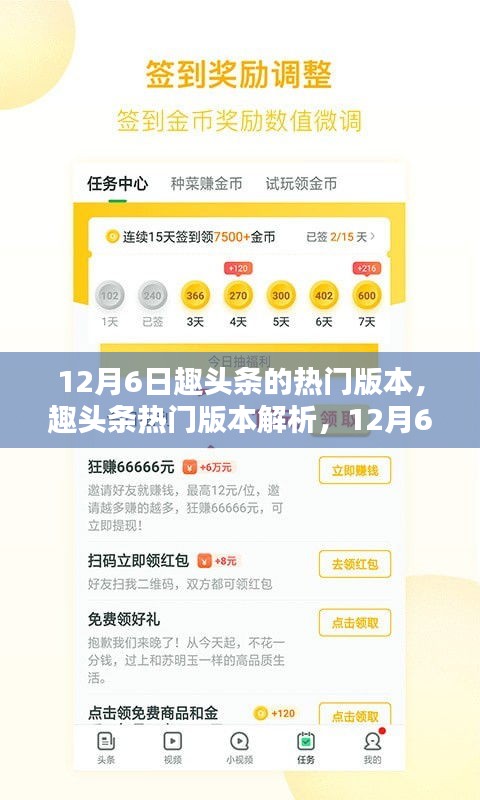 趣頭條熱門版本解析，聚焦熱點，揭秘趣頭條12月6日最新動態(tài)