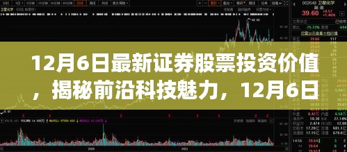 揭秘前沿科技魅力，全新證券股票投資神器重磅來(lái)襲，最新投資價(jià)值分析（12月6日）