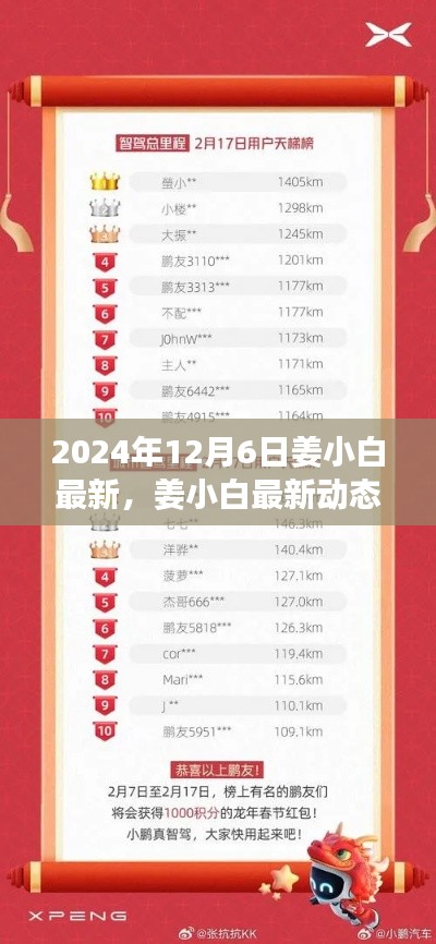 姜小白最新動態(tài)，開啟2024年全新篇章的啟示