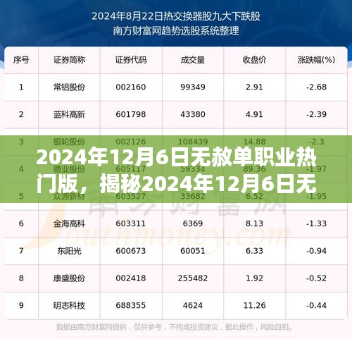 揭秘，2024年12月6日無赦單職業(yè)熱門版深度解析與三大要點(diǎn)揭秘