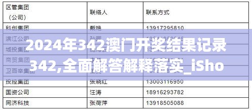 2024年342澳門開(kāi)獎(jiǎng)結(jié)果記錄342,全面解答解釋落實(shí)_iShop10.134