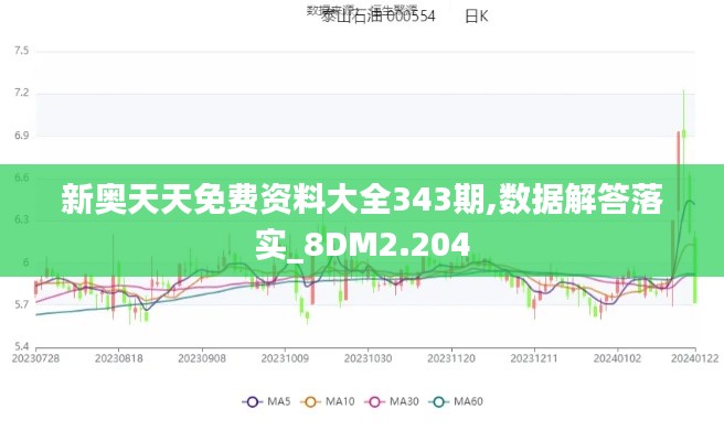 新奧天天免費資料大全343期,數(shù)據(jù)解答落實_8DM2.204
