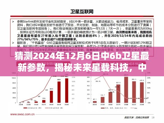 揭秘未來(lái)星載科技，中6b衛(wèi)星參數(shù)前瞻與暢想體驗(yàn)，預(yù)測(cè)2024年最新參數(shù)揭曉