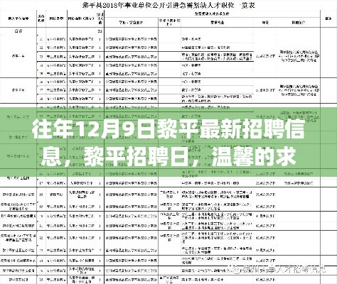 往年黎平最新招聘信息匯總，黎平招聘日啟動，溫馨求職之旅啟程