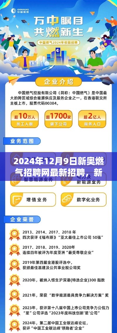 新奧燃氣招聘網(wǎng)最新招聘動態(tài)，職場機遇與挑戰(zhàn)揭秘（2024年12月9日）