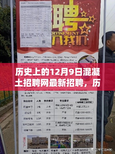 歷史上的12月9日，混凝土招聘網(wǎng)最新招聘動(dòng)態(tài)總覽