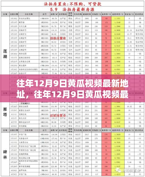 揭秘往年黃瓜視頻最新地址，警惕涉黃內(nèi)容的危害！
