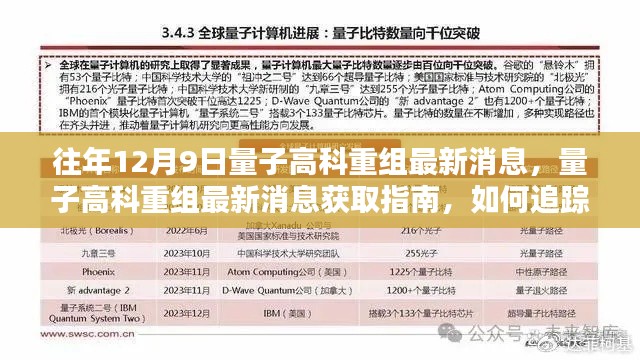 量子高科重組動態(tài)解析，最新消息獲取指南與追蹤分析（適用于初學者與進階用戶）