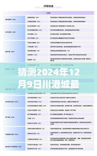 川港城最新產(chǎn)品評測，揭秘2024年12月9日發(fā)布特性、體驗與用戶洞察