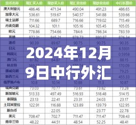自信塑造未來