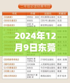 食而不化 第5頁