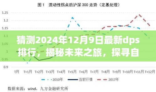 權貴顯要 第5頁