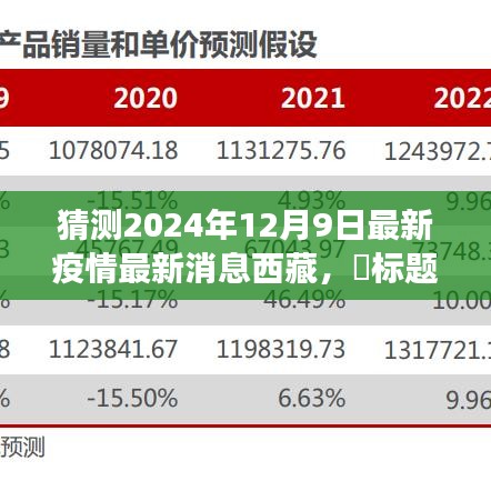 西藏之旅，疫情后的心靈凈土，探尋自然美景背后的勇氣與最新疫情消息