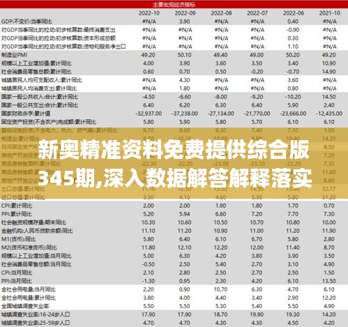 新奧精準(zhǔn)資料免費(fèi)提供綜合版345期,深入數(shù)據(jù)解答解釋落實(shí)_黃金版110.536