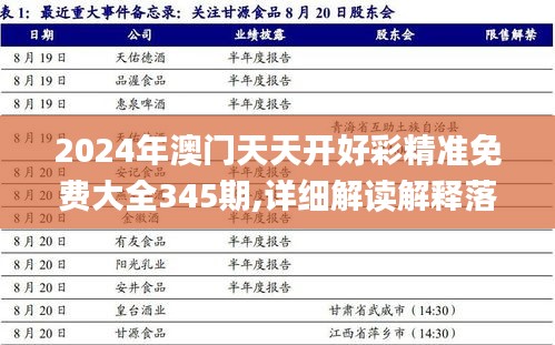 2024年澳門(mén)天天開(kāi)好彩精準(zhǔn)免費(fèi)大全345期,詳細(xì)解讀解釋落實(shí)_SP4.559