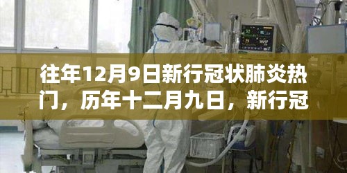 歷年十二月九日回顧，新行冠狀肺炎的熱門(mén)影響與回顧