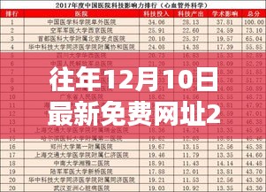 張燈掛彩 第4頁