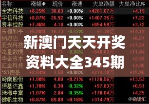 新澳門(mén)天天開(kāi)獎(jiǎng)資料大全345期,整體執(zhí)行講解_頂級(jí)款10.478