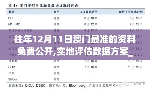 往年12月11日澳門最準(zhǔn)的資料免費(fèi)公開(kāi),實(shí)地評(píng)估數(shù)據(jù)方案_pack11.679