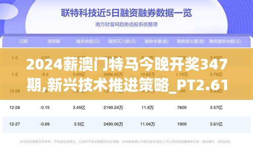 2024薪澳門(mén)特馬今晚開(kāi)獎(jiǎng)347期,新興技術(shù)推進(jìn)策略_PT2.619