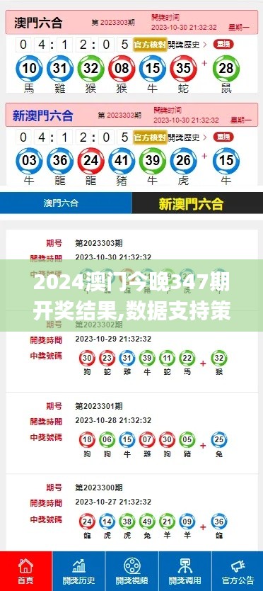 2024澳門(mén)今晚347期開(kāi)獎(jiǎng)結(jié)果,數(shù)據(jù)支持策略解析_6DM110.934