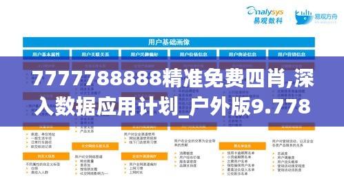 7777788888精準(zhǔn)免費(fèi)四肖,深入數(shù)據(jù)應(yīng)用計(jì)劃_戶(hù)外版9.778