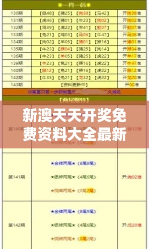 新澳天天開獎免費資料大全最新：專家分析，助您一臂之力