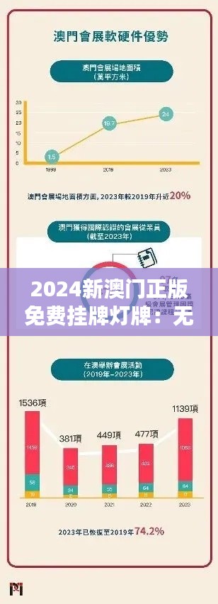 千里迢迢 第5頁