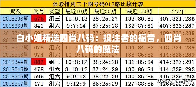 一花獨(dú)放 第4頁