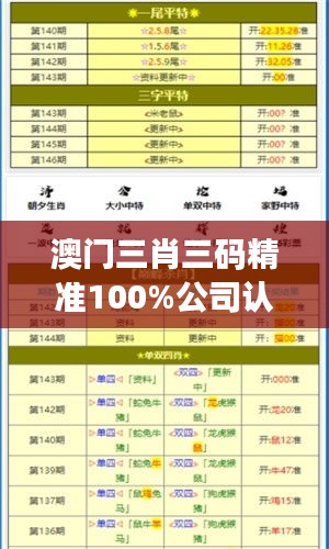 開張圣聽 第4頁