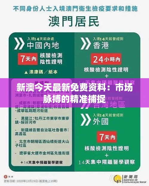 新澳今天最新免費資料：市場脈搏的精準(zhǔn)捕捉