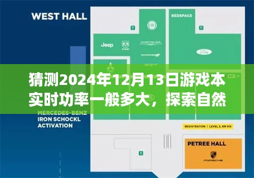 探索未來游戲本功率與心靈寧靜之旅，預測2024年游戲本實時功率及自然秘境探索揭秘