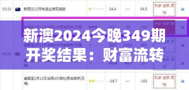 新澳2024今晚349期開(kāi)獎(jiǎng)結(jié)果：財(cái)富流轉(zhuǎn)的瞬間，誰(shuí)能把握？