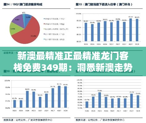 新澳最精準(zhǔn)正最精準(zhǔn)龍門客棧免費349期：洞悉新澳走勢的終極秘密