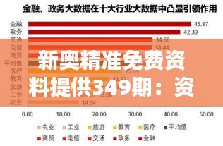 新奧精準(zhǔn)免費(fèi)資料提供349期：資源共享的經(jīng)濟(jì)價值