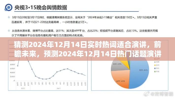 前瞻未來(lái)，預(yù)測(cè)2024年熱門(mén)話題演講綱要