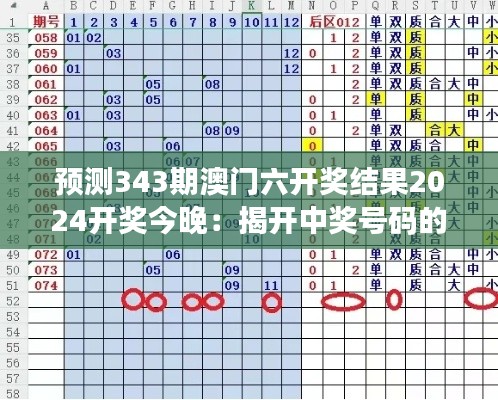預(yù)測(cè)343期澳門六開(kāi)獎(jiǎng)結(jié)果2024開(kāi)獎(jiǎng)今晚：揭開(kāi)中獎(jiǎng)號(hào)碼的概率密碼
