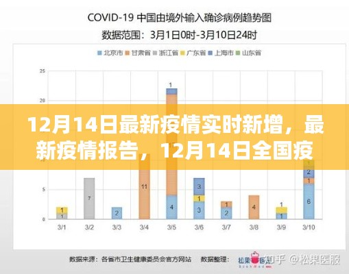 開源節(jié)流 第4頁