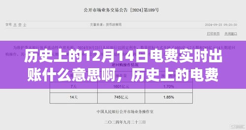 歷史上的電費(fèi)實(shí)時出賬，探尋背后的故事與意義
