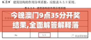 今晚澳門9點(diǎn)35分開獎(jiǎng)結(jié)果,全面解答解釋落實(shí)_開發(fā)版1.949