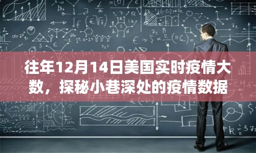 探秘美國疫情背后的隱秘美味，小巷深處的疫情數(shù)據(jù)與美食故事
