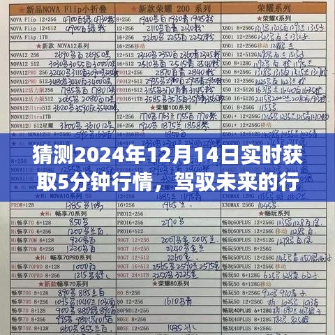 2024年12月14日五分鐘行情預(yù)測之旅，駕馭未來行情，學(xué)習(xí)變化與創(chuàng)新
