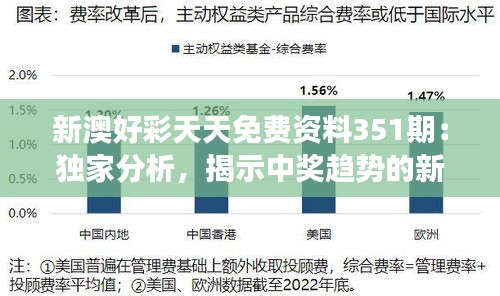 新澳好彩天天免費(fèi)資料351期：獨(dú)家分析，揭示中獎(jiǎng)趨勢(shì)的新視角