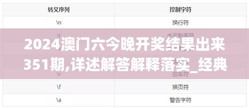 2024澳門六今晚開獎結果出來351期,詳述解答解釋落實_經(jīng)典款1.884