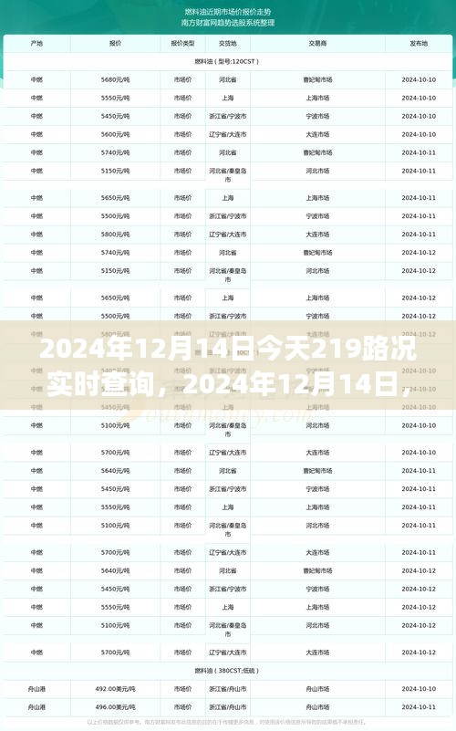 路況實時查詢，開啟溫馨旅程的起點