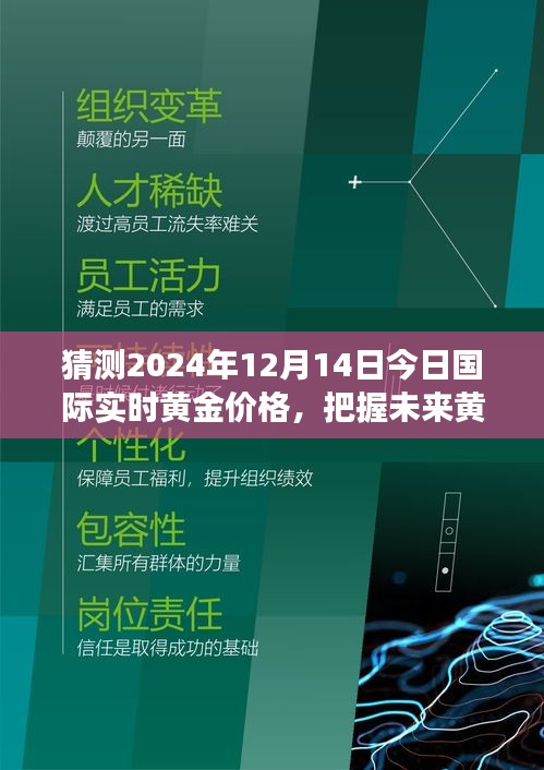預(yù)測2024年黃金價(jià)格走勢，洞悉未來趨勢，學(xué)習(xí)變化鑄就自信與成就