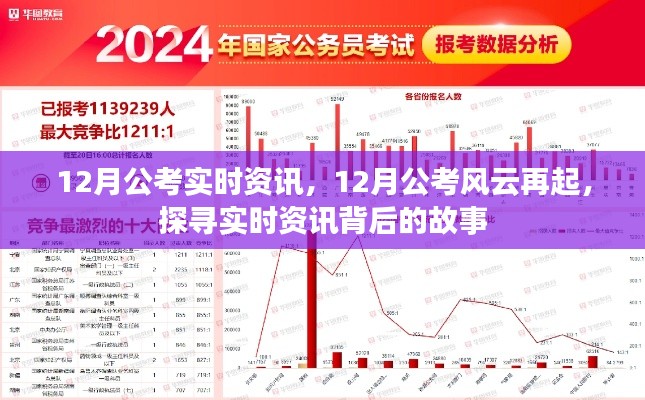 探尋實(shí)時(shí)資訊背后的故事，12月公考風(fēng)云再起