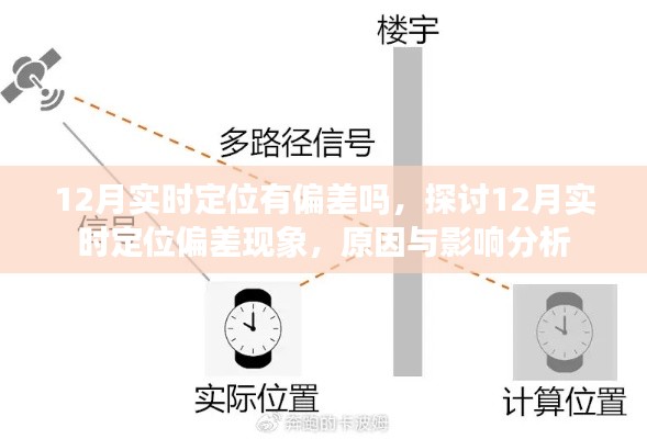 探討，12月實時定位偏差現(xiàn)象及其原因與影響分析