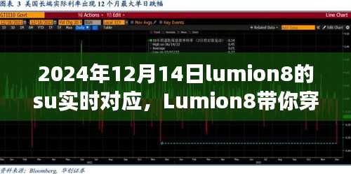 Lumion8時(shí)光之旅，尋找內(nèi)心平靜的奇妙自然探索之旅