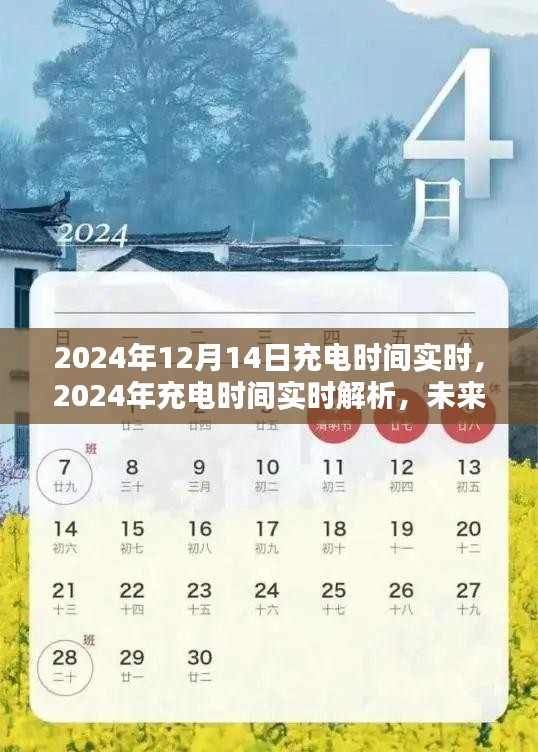 未來充電技術革新與挑戰(zhàn)，實時解析充電時間發(fā)展趨勢